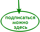 Предварительная запись на информационно-образовательную среду "Виртуальный детский сад"